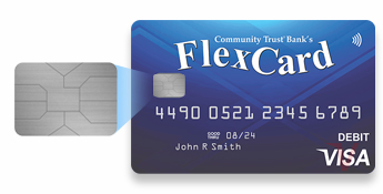 CTB Flexcard highlighting the chip